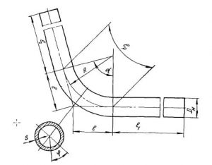 Отводы гнутые ОСТ 36-42-81 чертеж